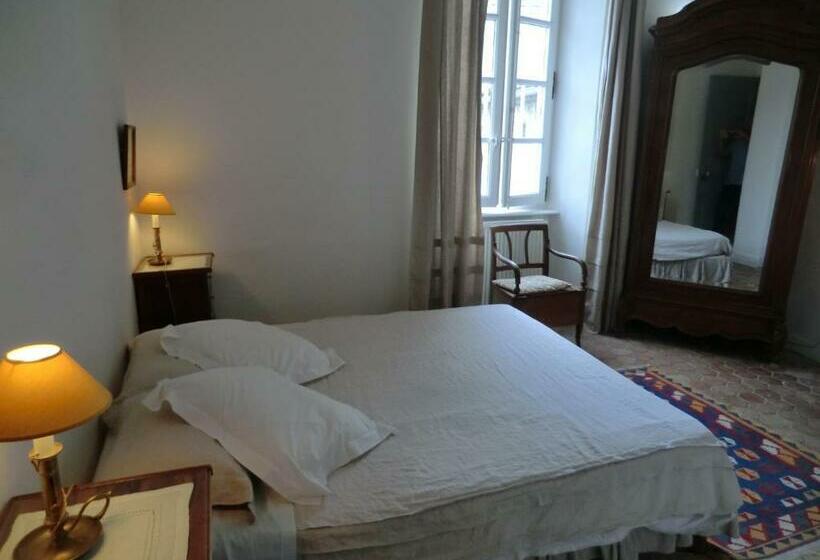 צימר Chateau De Fontblachère