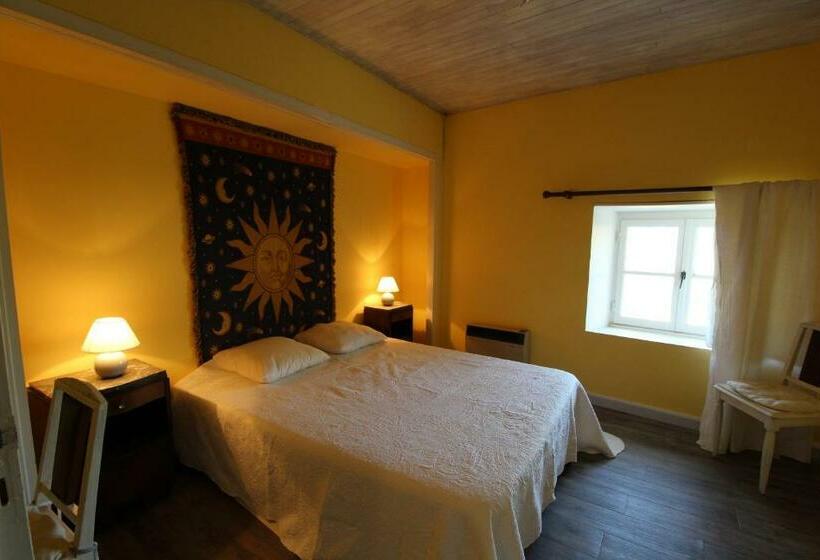 צימר Chateau De Fontblachère