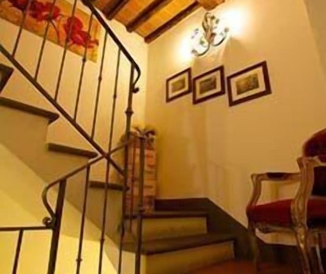 Отель Rugapiana Vacanze   B&b