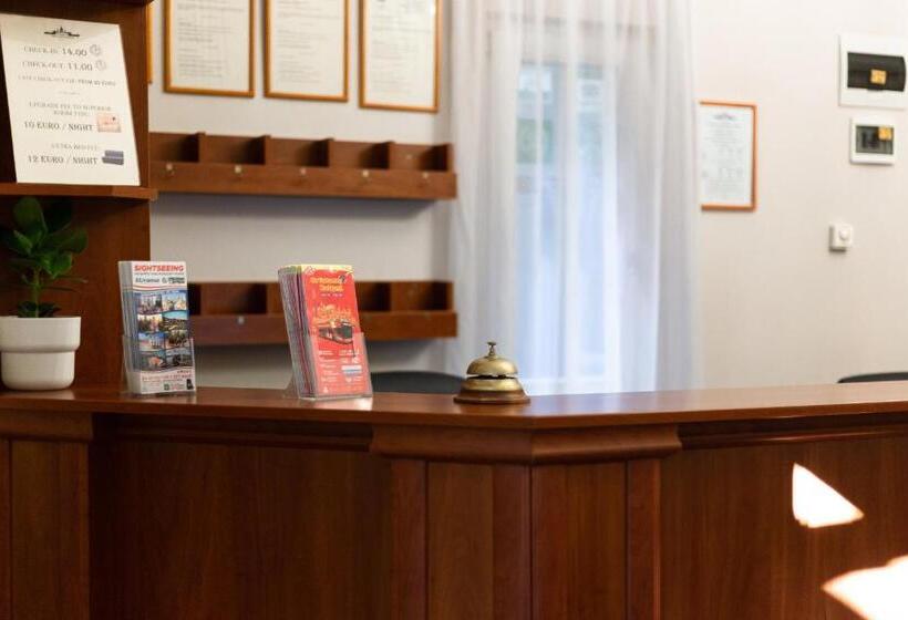 فندق Budapest Panorama Central