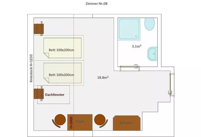 Hotelli Schellenberger Hof