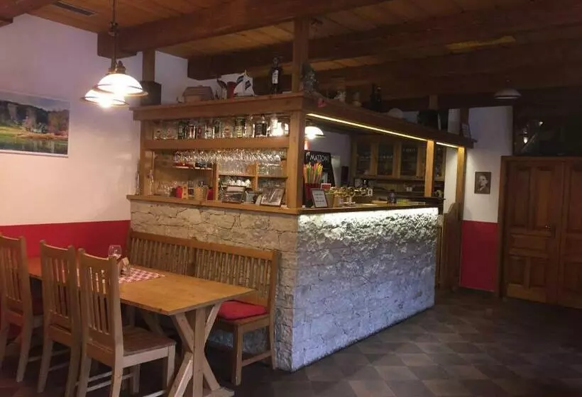 Pension Mandl