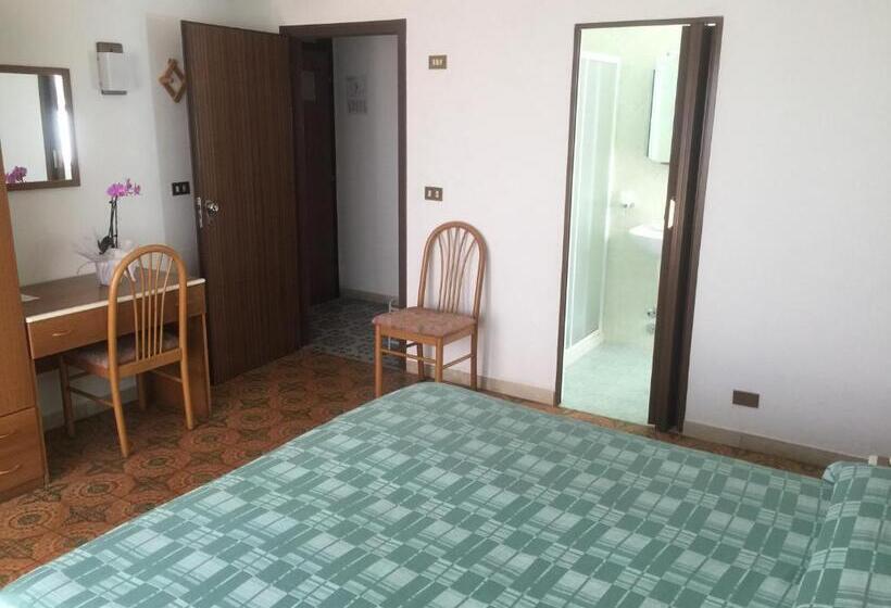 ホテル Margherita