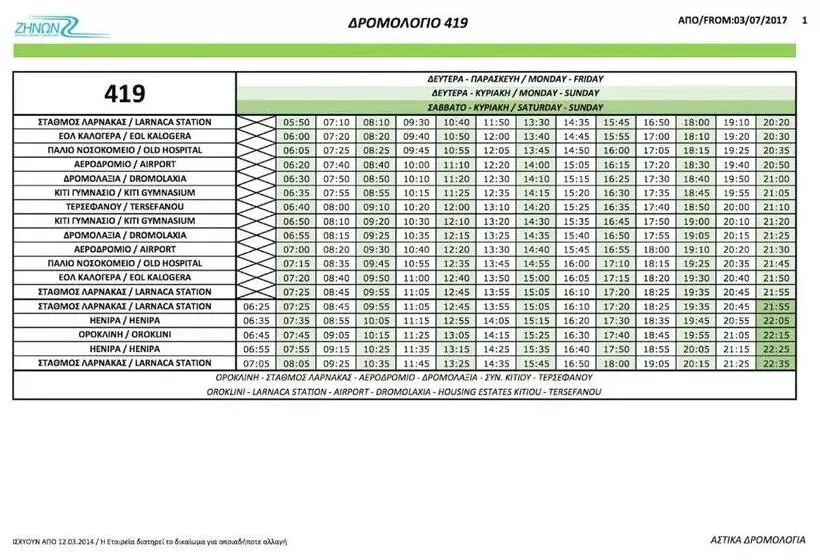 Antonis G. Hotel Apartments