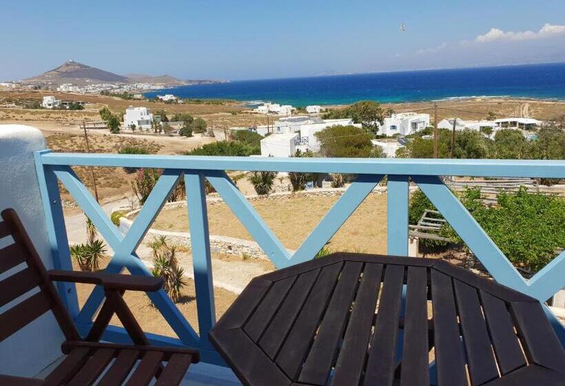 Отель Captains Rock