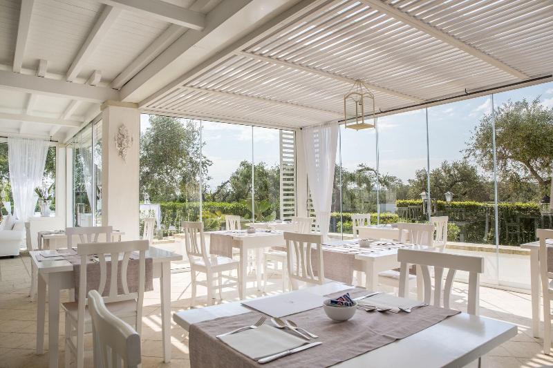 Отель Tenuta Centoporte