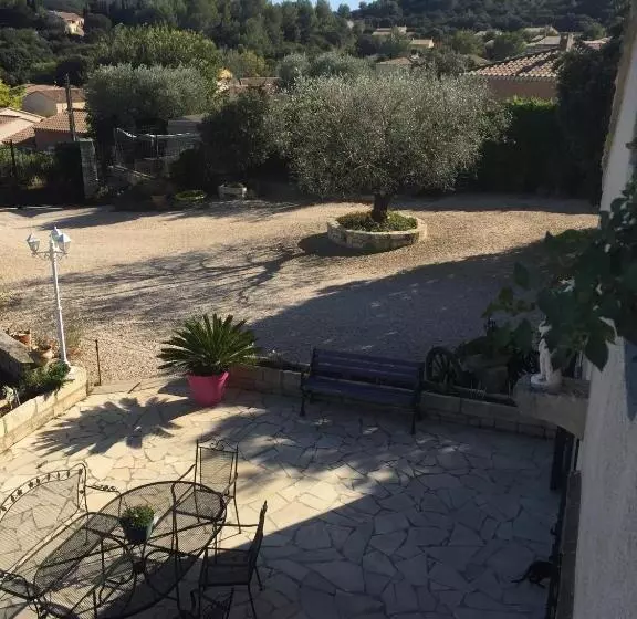 Majatalo Chambre D'hotes Les Cigales