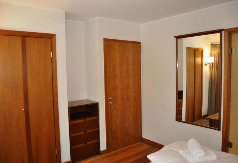 Strandberg S Designhotel Viktoria