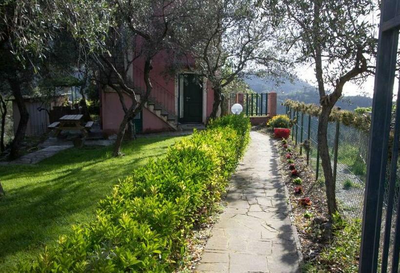 Отель Agriturismo Eos