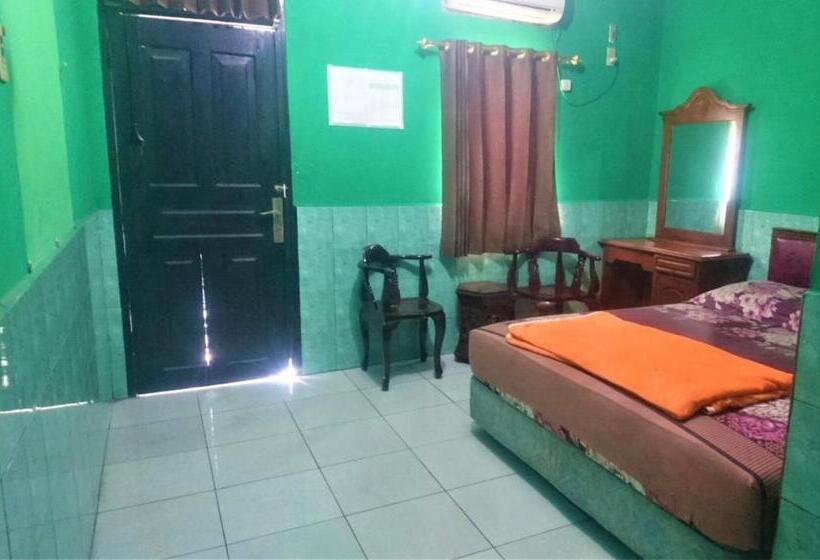 Отель Bukit Panembahan