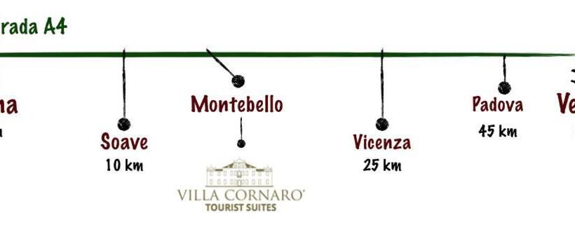 فندق Villa Cornaro Tourist Suites