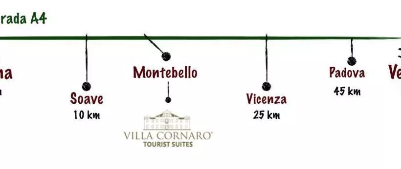 Hotelli Villa Cornaro Tourist Suites