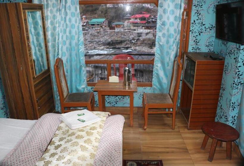 Hotel Manikaran View