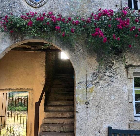 צימר Château De La Mothe