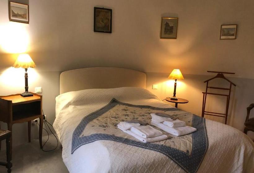 צימר Château De La Mothe