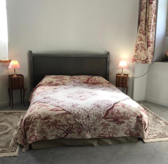 צימר Château De La Mothe