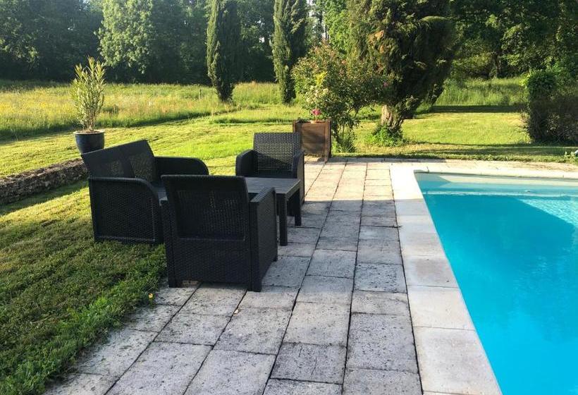 צימר Château De La Mothe