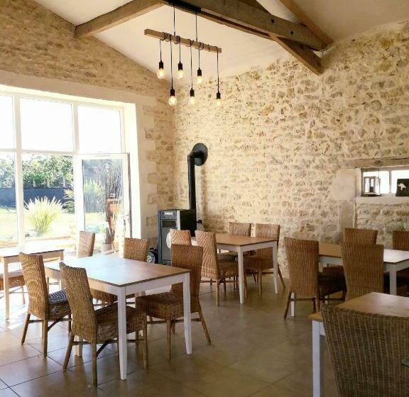 بنسيون A La Paillotte