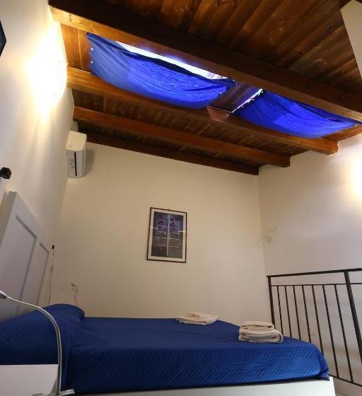 膳宿费 Baglio Antico Forno