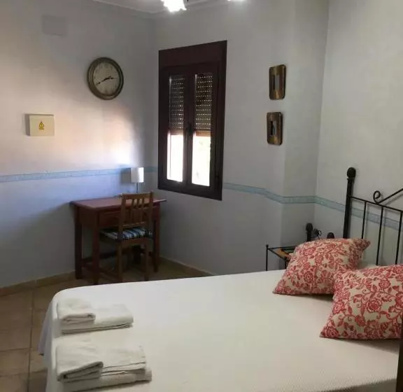 ホテル Venta De Abajo