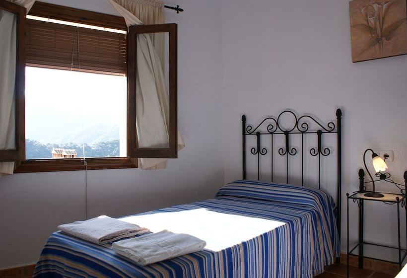 Сельский отель La Posada Del Recovero