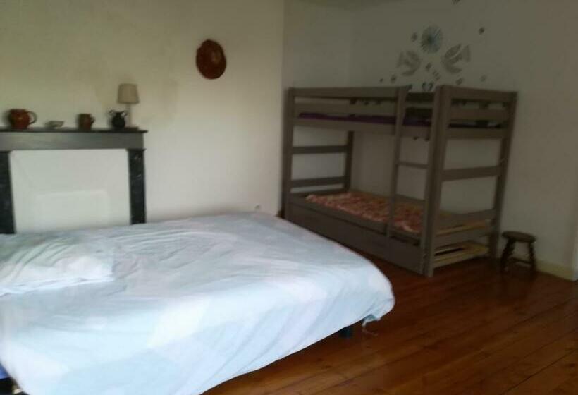 ベッドアンドブレックファースト Gite Miloute And Charley