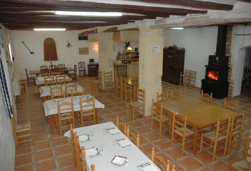 Albergue Ull De Canals