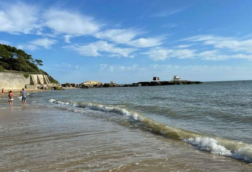 Pensionat Laurina Chambre, Sdb, Terrasse, Arrivée Autonome