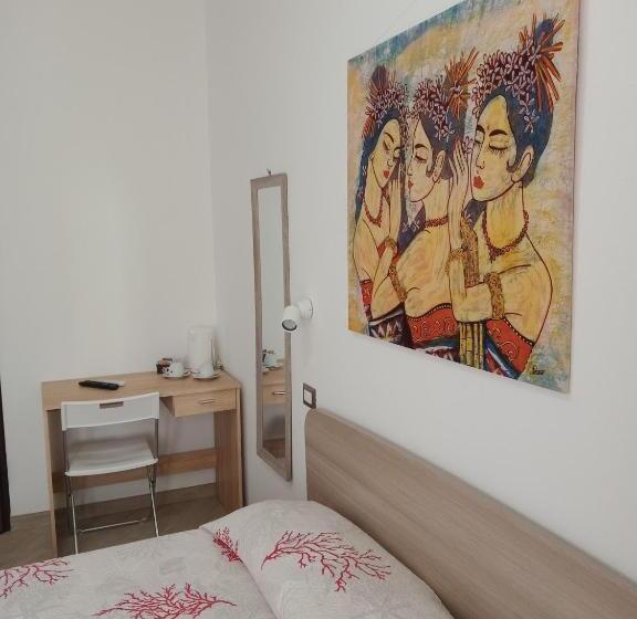 ペンション Villa Orsola