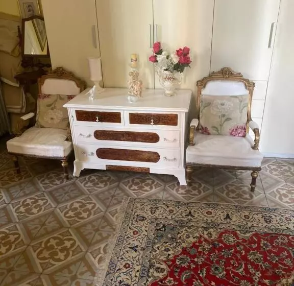 ペンション Casal Banco De Felanitx,habitaciones Privadas