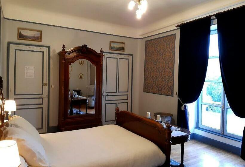 צימר Château De Mongazon