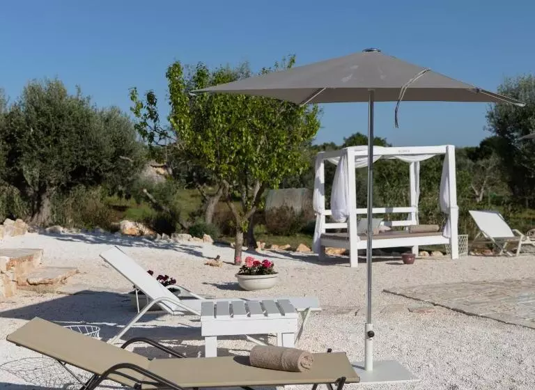 Aamiaismajoitus (B&B) Petranima Wellness In Trulli