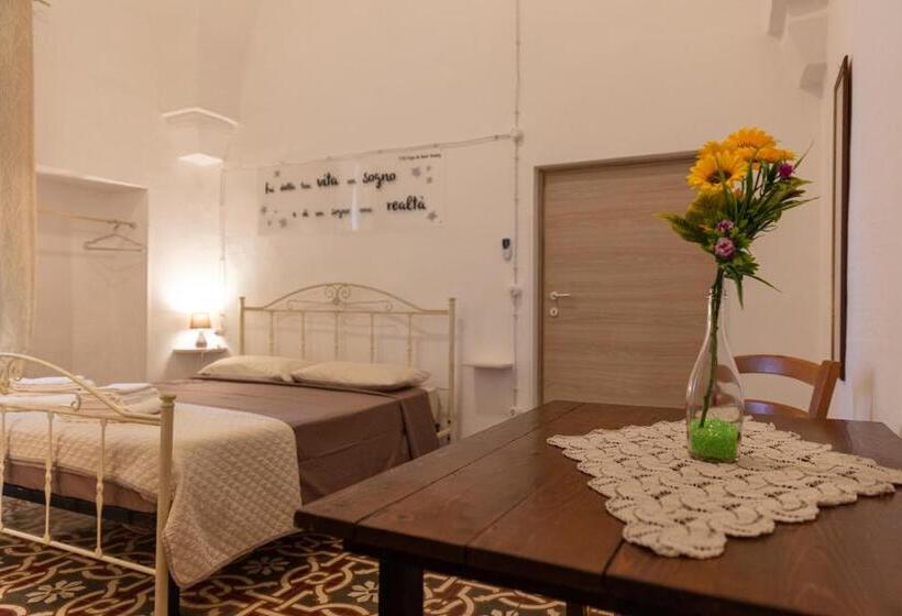 Bed and Breakfast Dimora Dei Nonni 199