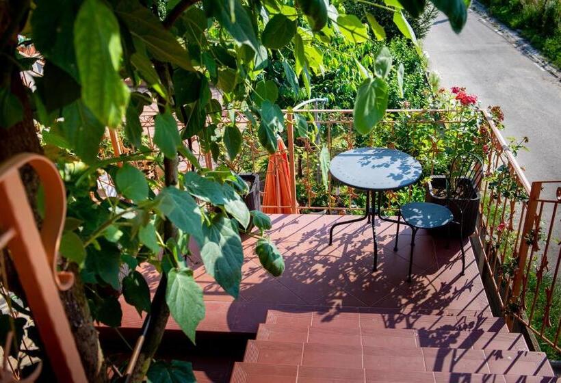 ペンション Casa De Sub Magura