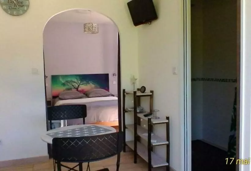 ペンション Le Clos Des Palombes