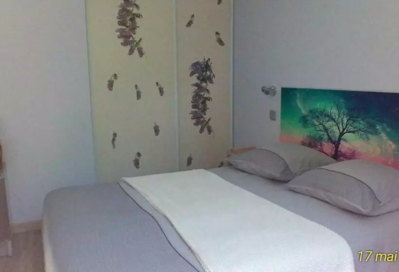 ペンション Le Clos Des Palombes