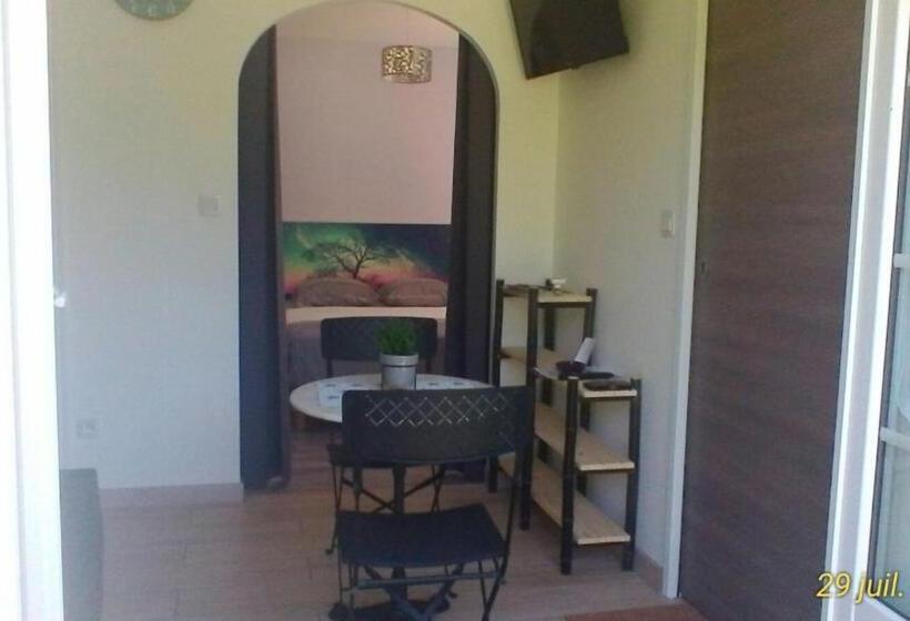 膳宿费 Le Clos Des Palombes