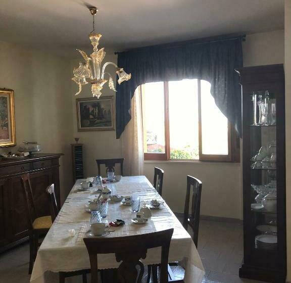 צימר Le Stanze Di Botticelli