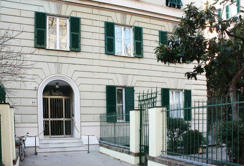 Il Giardino Di Elettra   Freeparking