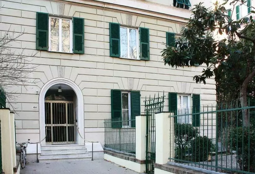 Il Giardino Di Elettra   Freeparking
