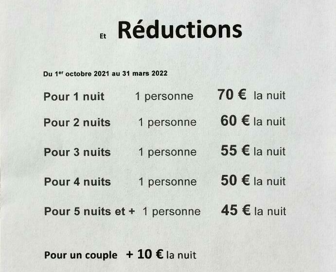 Bed and Breakfast Chambre D Hôtes De Thorée