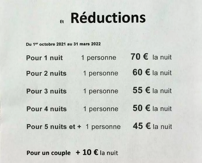 Aamiaismajoitus (B&B) Chambre D Hôtes De Thorée