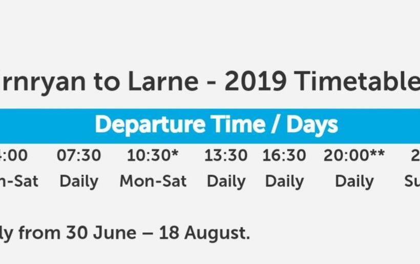 Pensão Windsor House