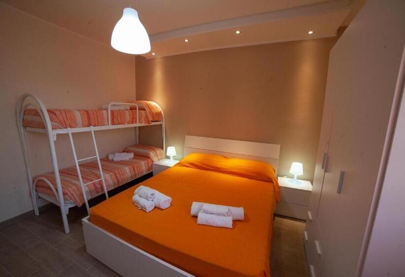 بنسيون B&b Miramare Suite