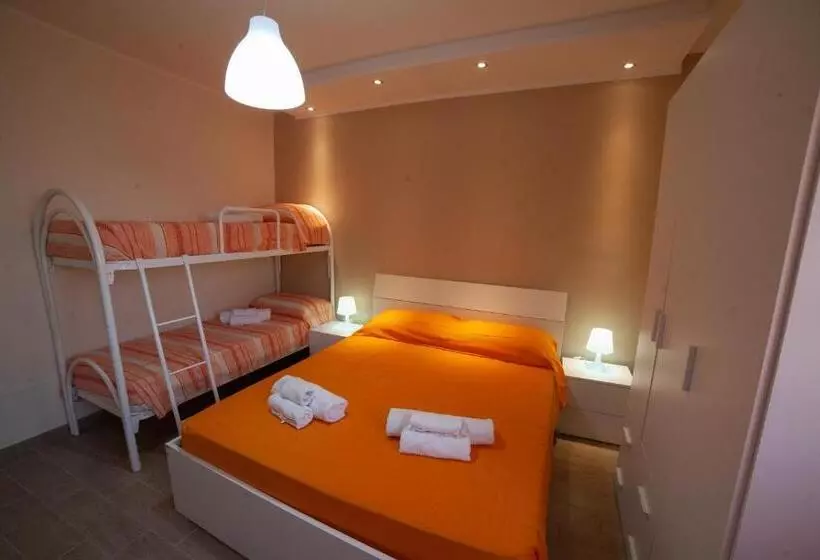 پانسیون B&b Miramare Suite