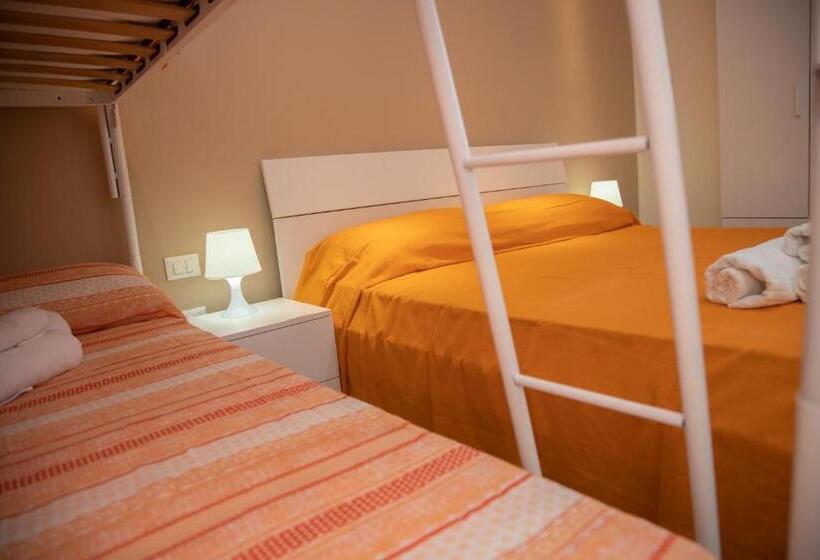 بنسيون B&b Miramare Suite