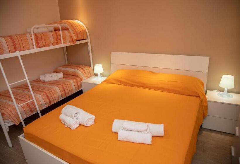 بنسيون B&b Miramare Suite