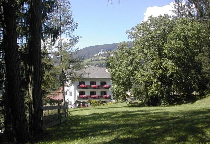 Hotelli Muller Private Rooms