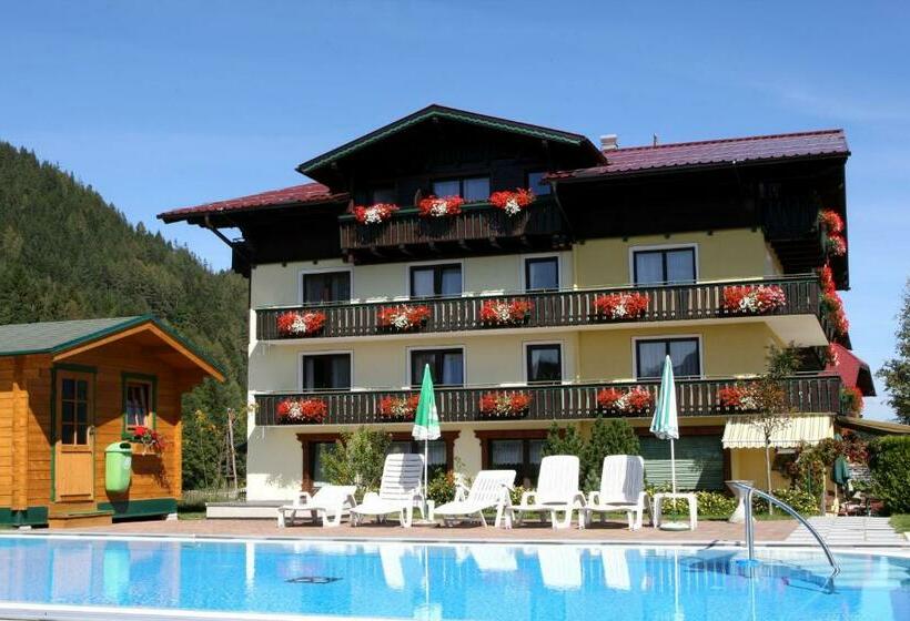 Отель Timmelbauerhof