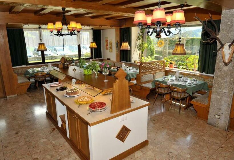 Отель Timmelbauerhof